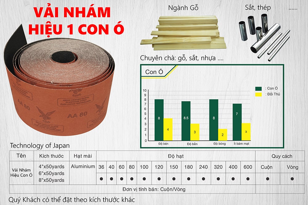 vai-nham-hieu-1-con-o